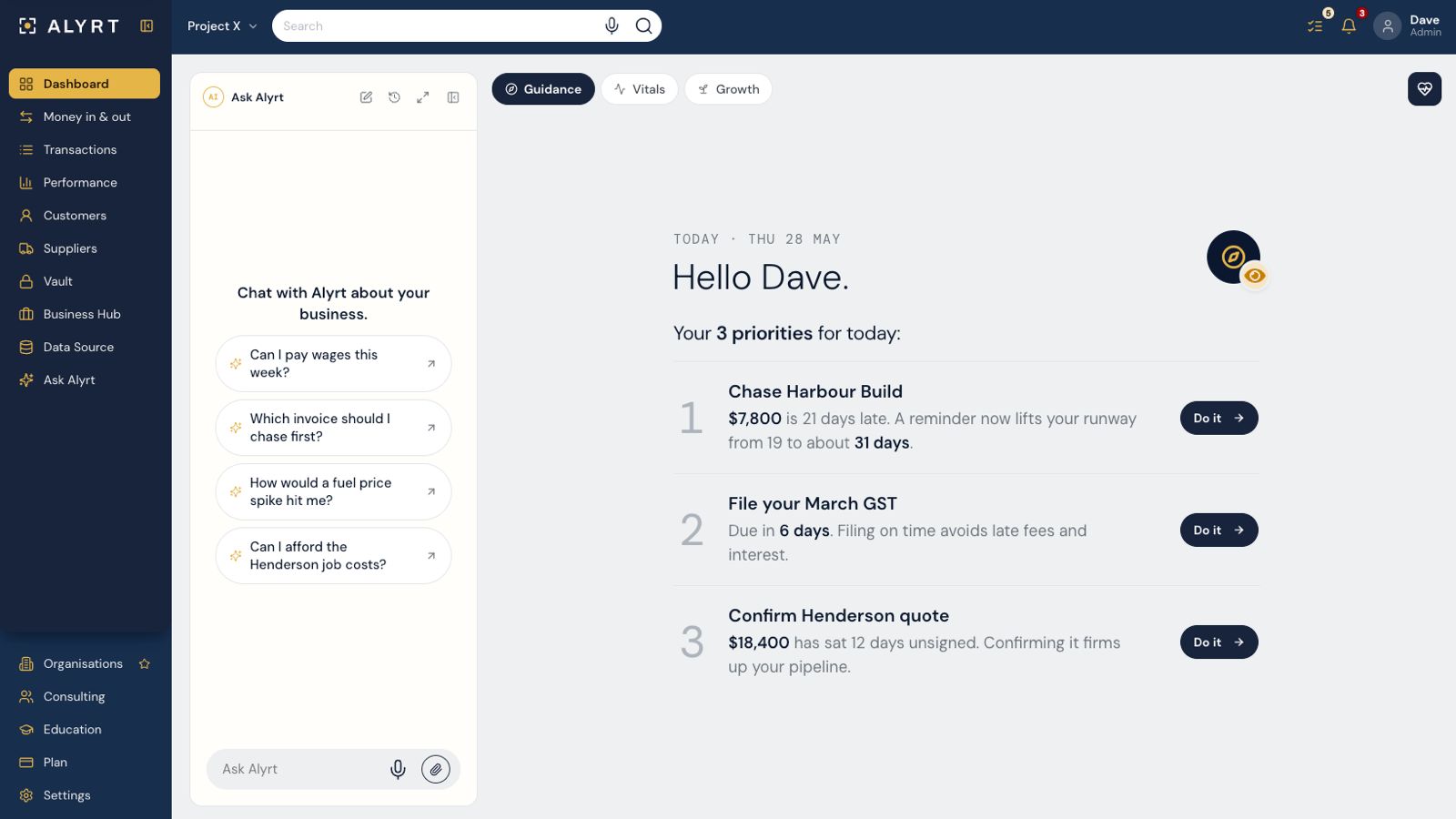 Alyrt dashboard showing Dave's three daily priorities — chase Harbour Build, file March GST, and confirm the Henderson quote