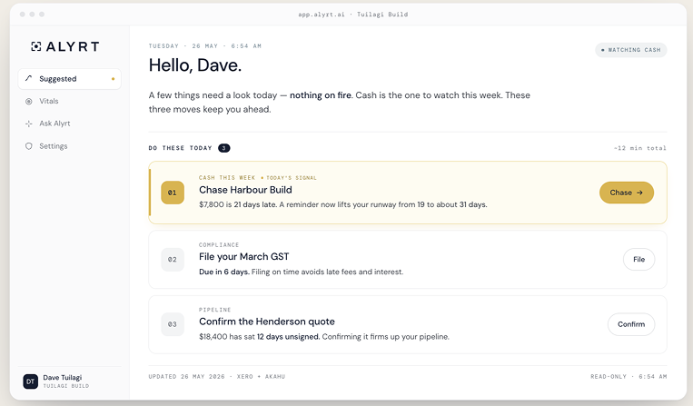 Ask Alyrt chat interface answering business questions